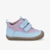 Richter ​ Lauflerner-Kinder Lauflerner | Babyschuhe