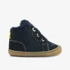 Richter ​ Lauflerner-Kinder Lauflerner | Babyschuhe